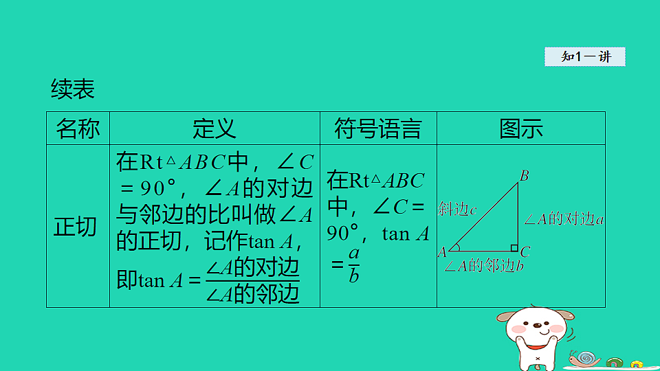 18180512第5页