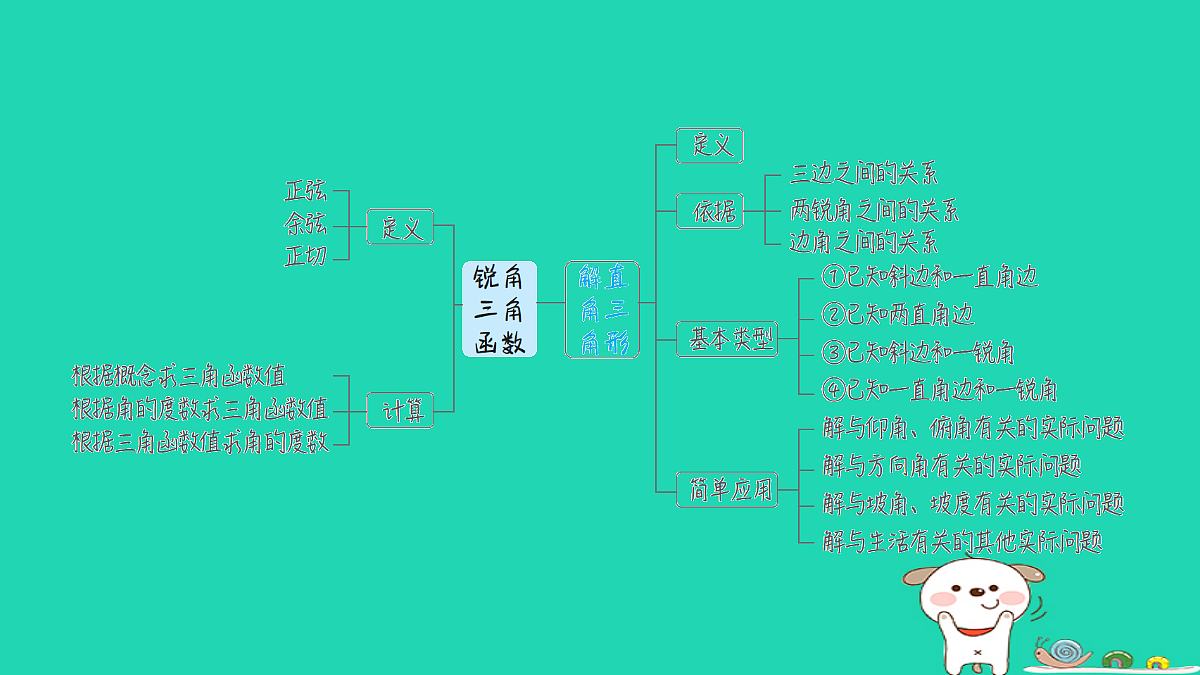 18180513第2页