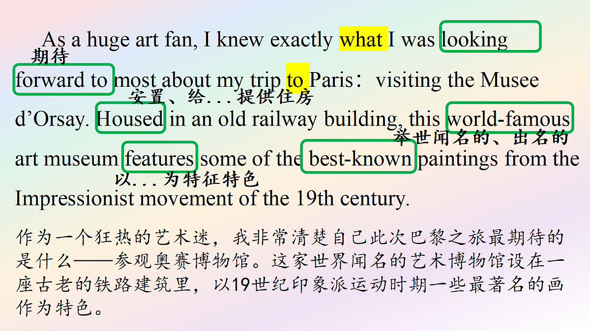 译林英语高一选择性必修一Unit 3 The Art of Painting Reading语言点课件第2页