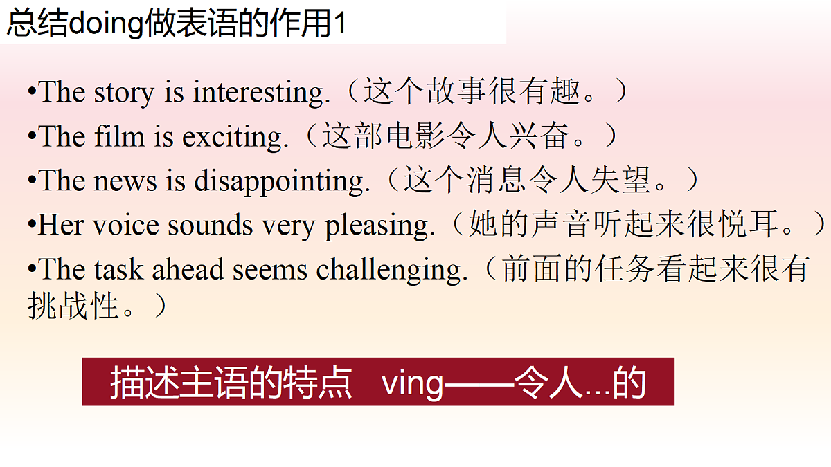 译林英语高一Unit 3 The art of painting Grammar and usage 课件第5页