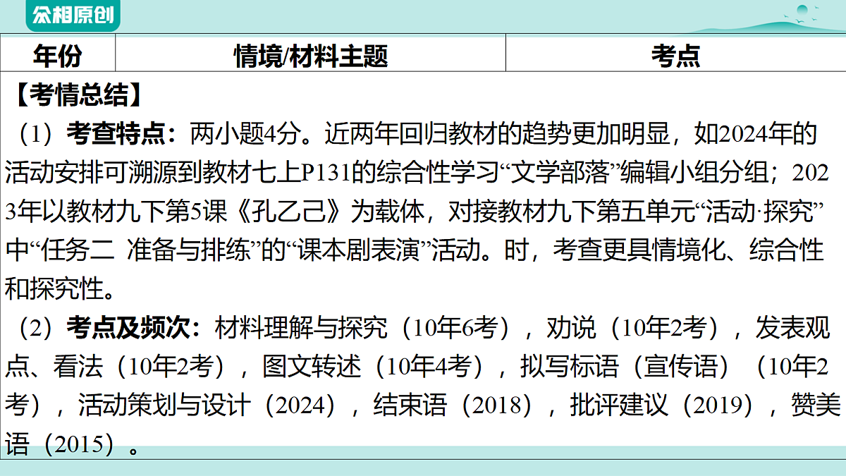 综合性学习第5页