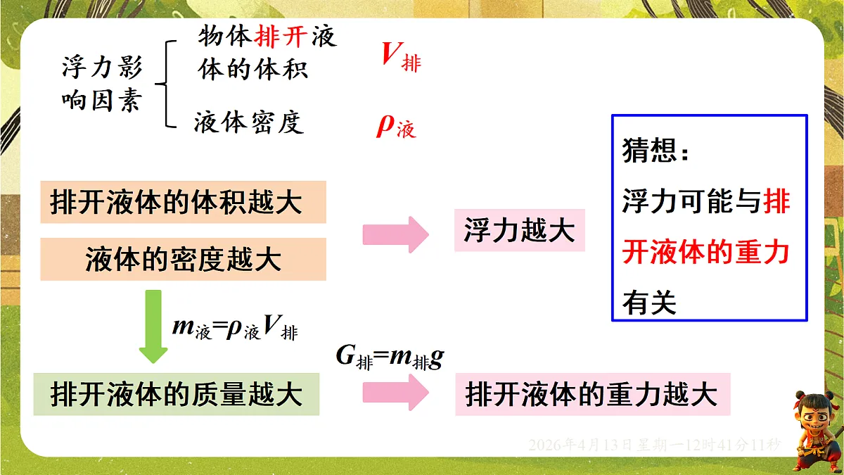 18181457第6页