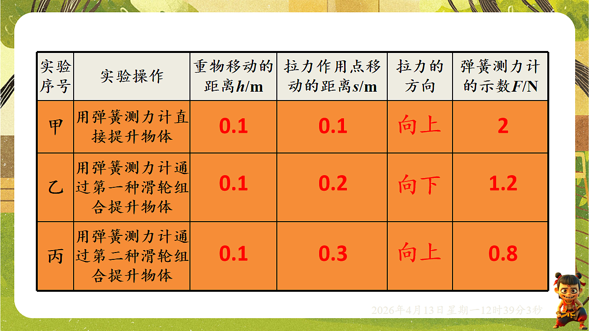 18181464第7页