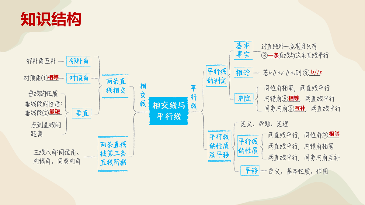 18181903第2页