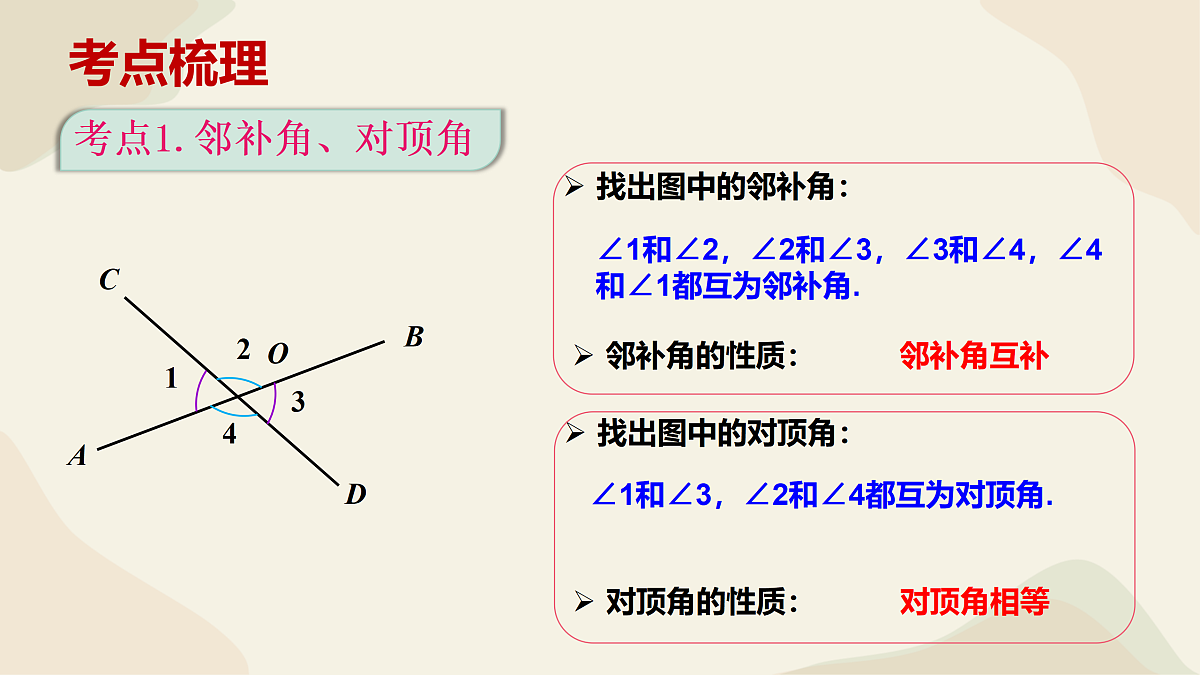 18181903第3页