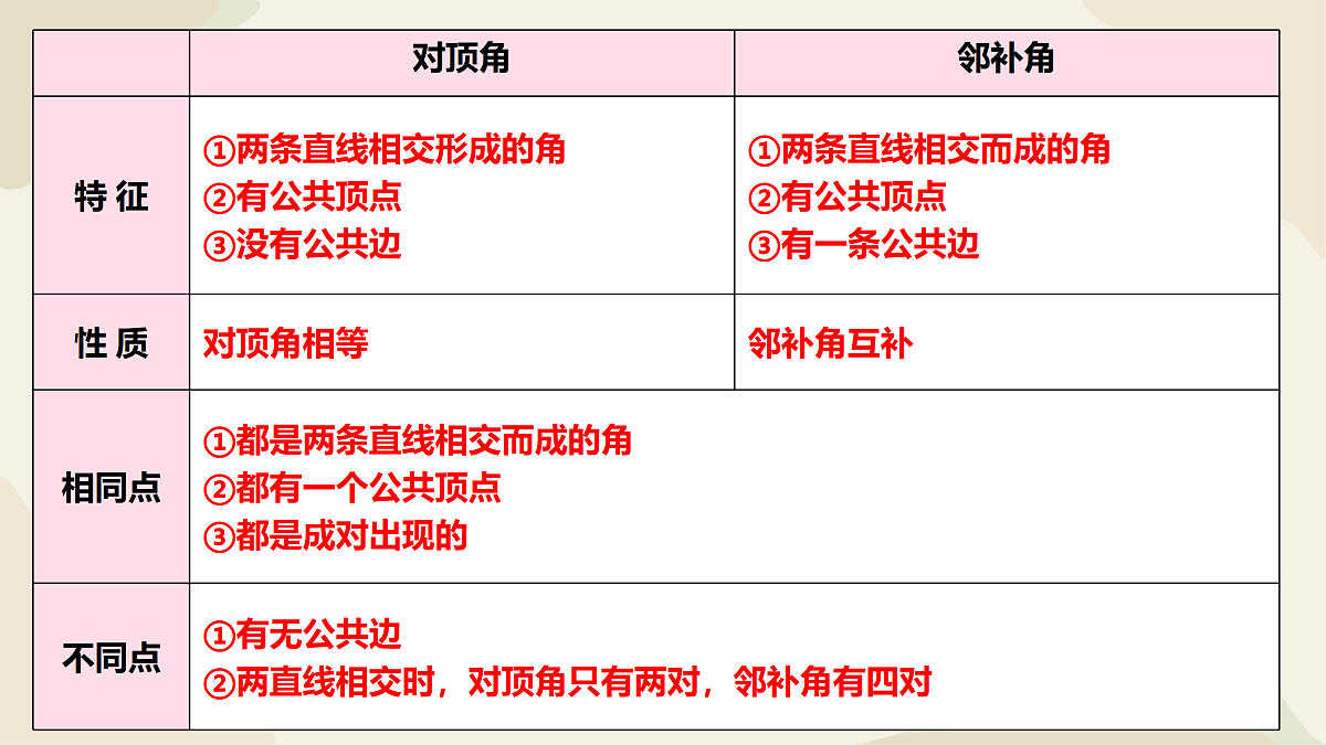 18181903第4页