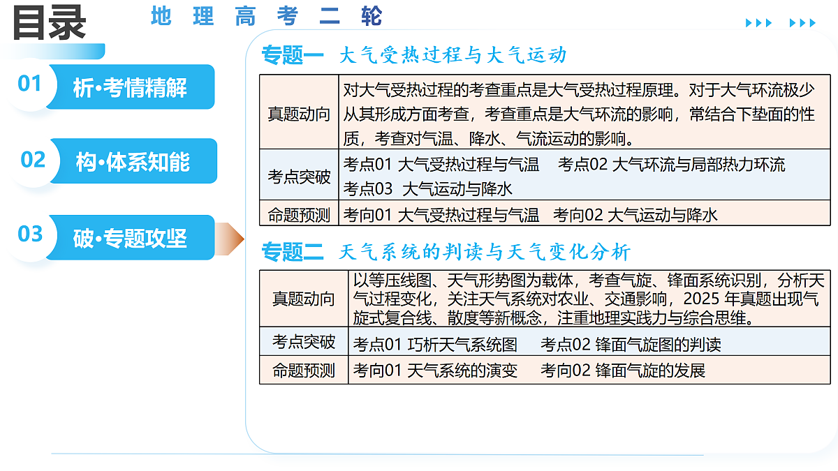 18181908第2页