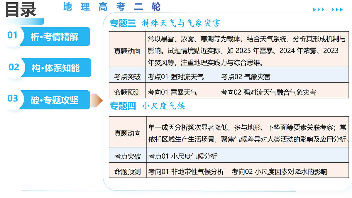 18181908第3页