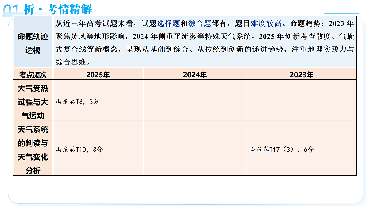 18181908第5页