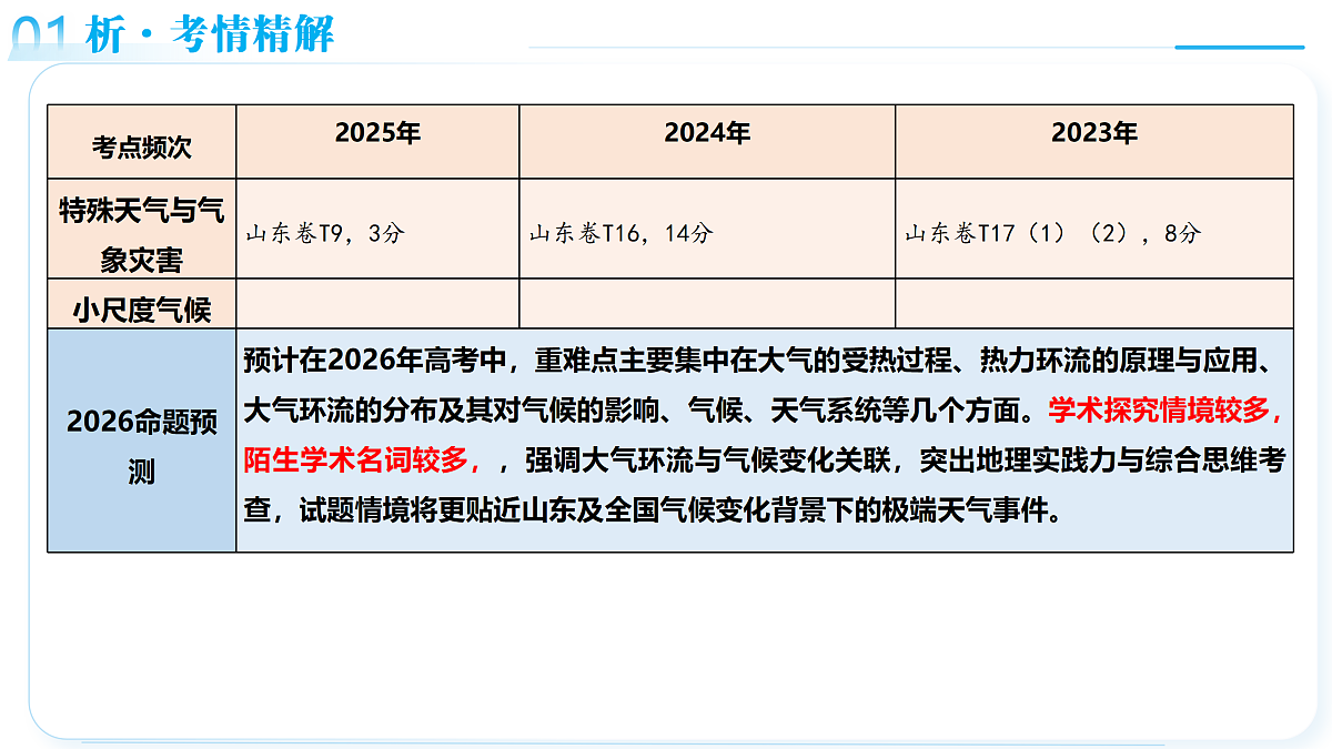 18181908第6页