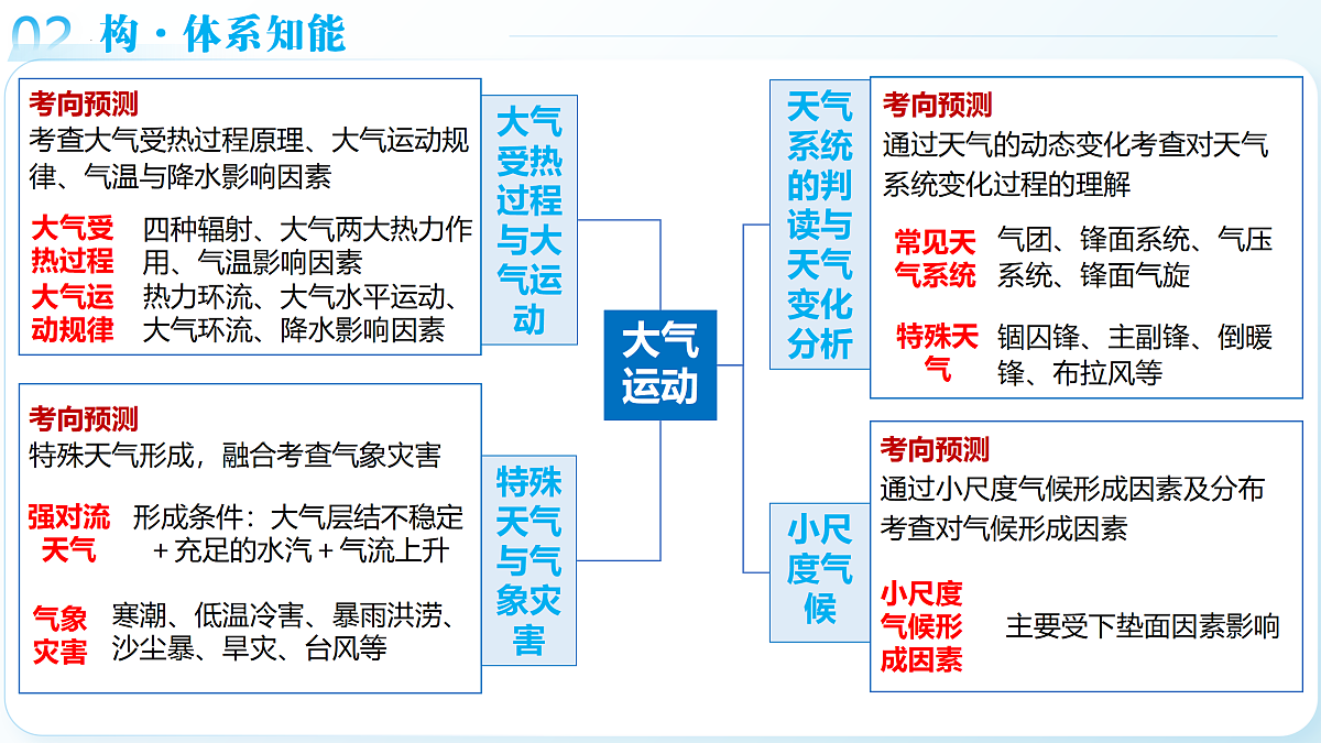 18181908第8页