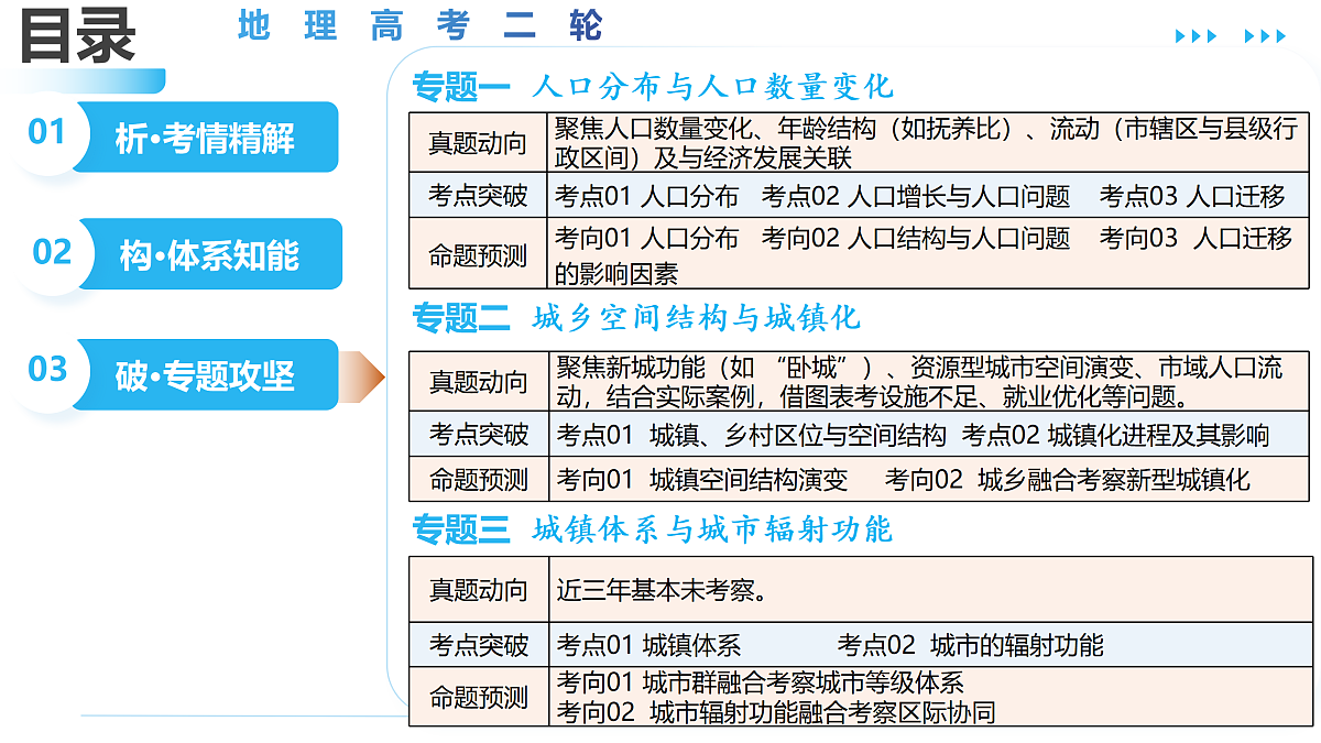 18181910第2页