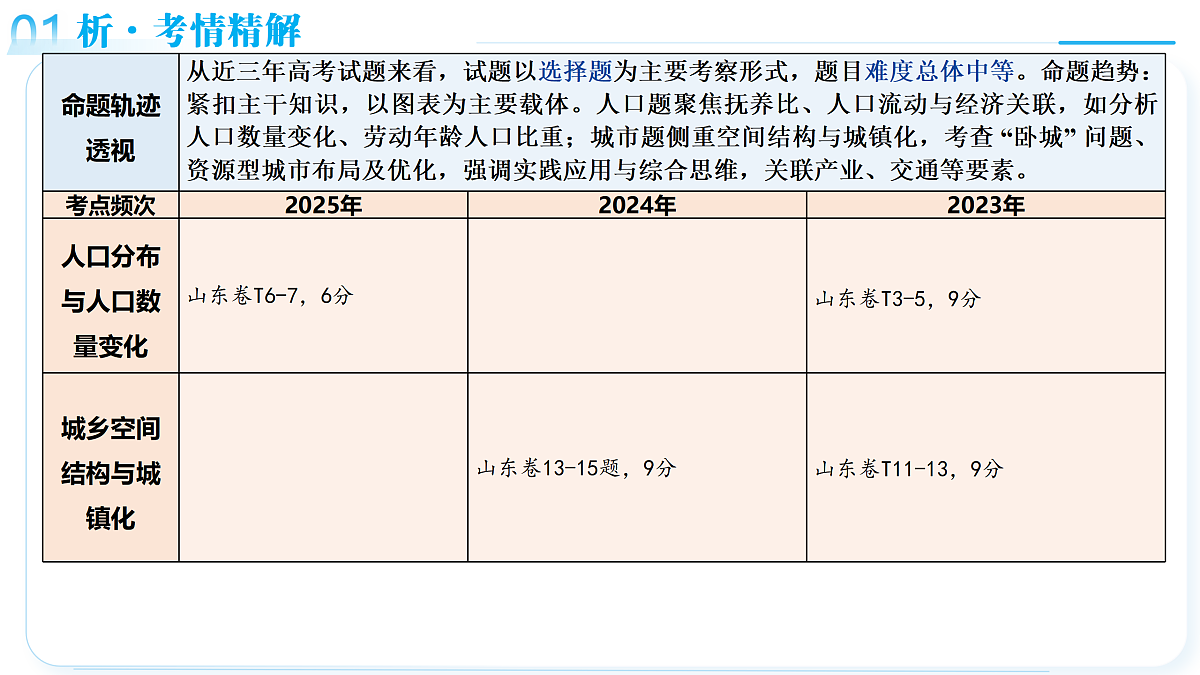18181910第4页