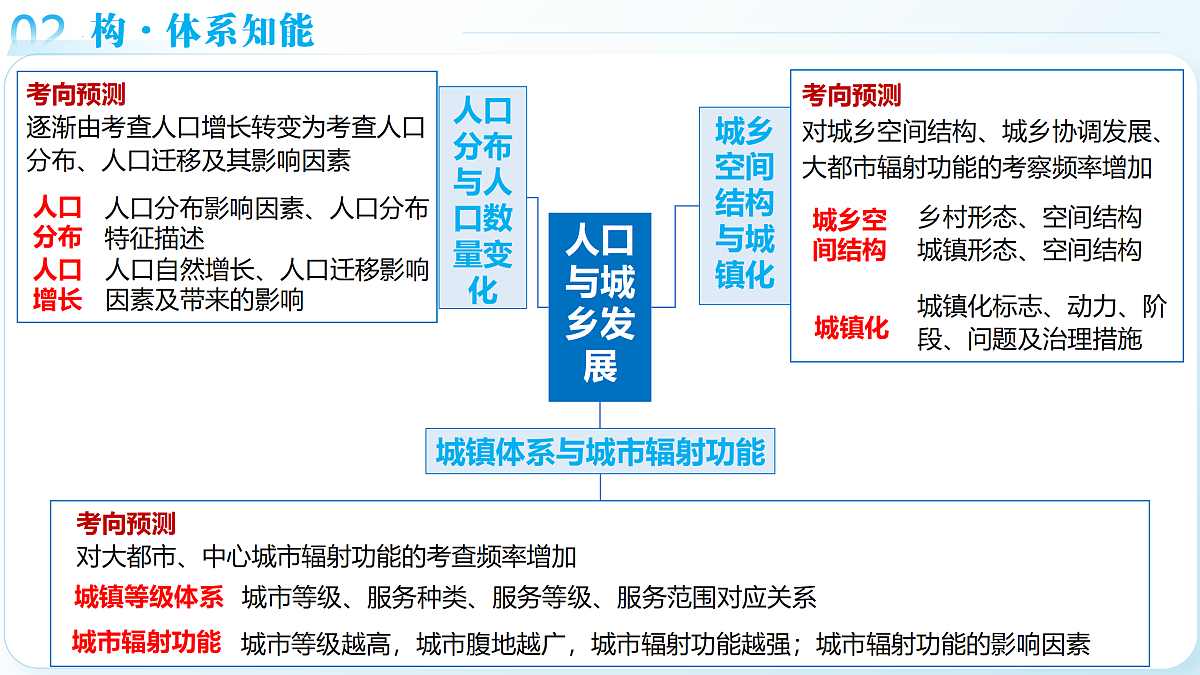 18181910第7页