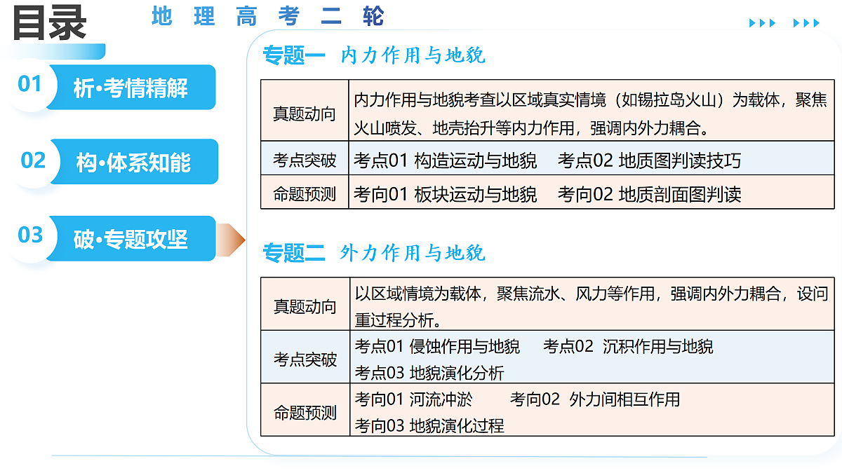 18181911第2页