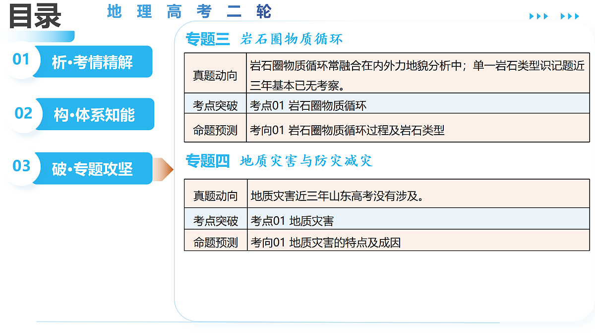 18181911第3页