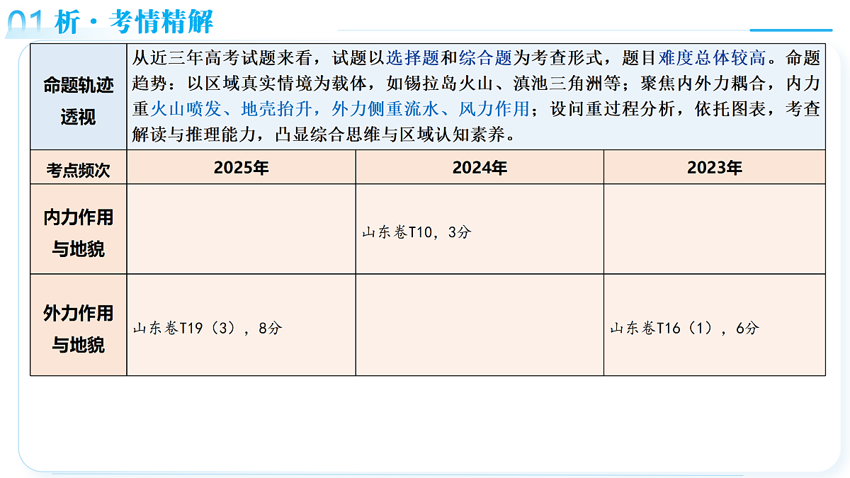18181911第5页