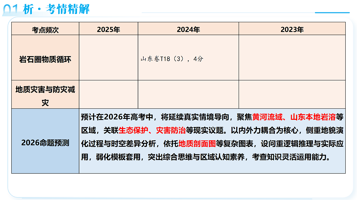 18181911第6页