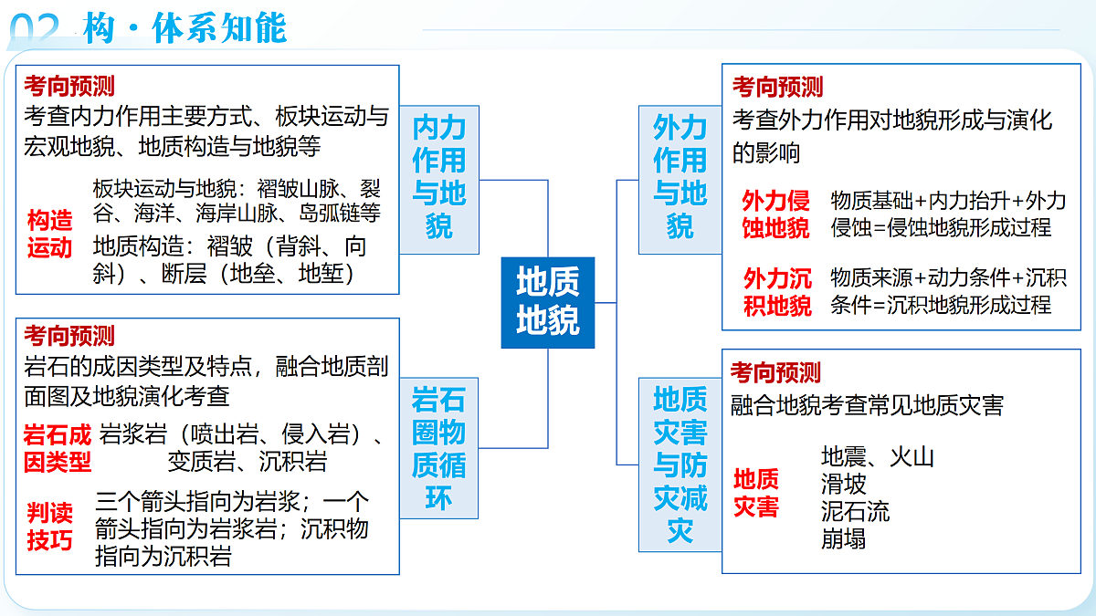 18181911第8页