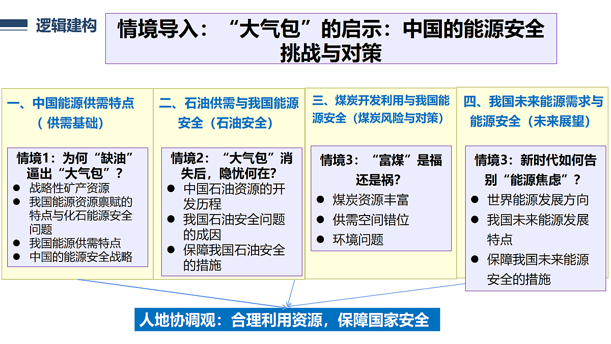 18181917第3页