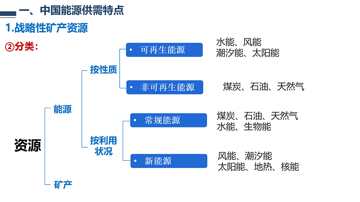 18181917第7页