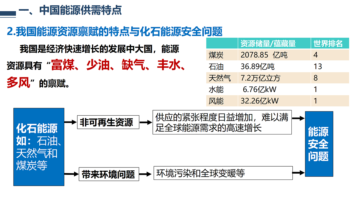 18181917第8页