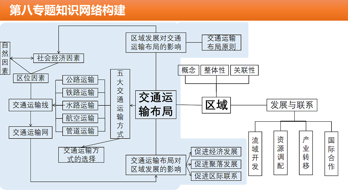 18181934第2页
