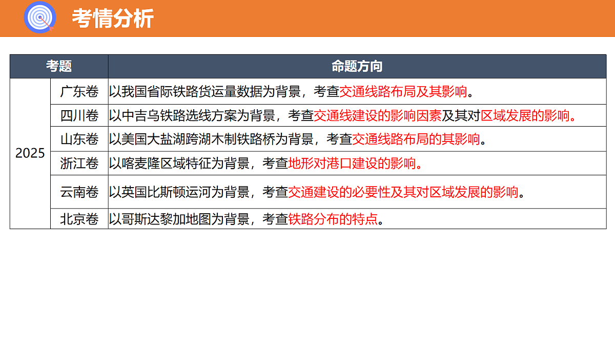 18181934第3页