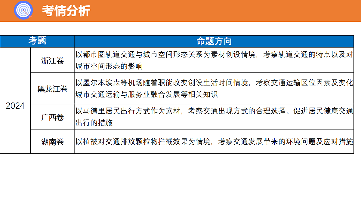18181934第4页