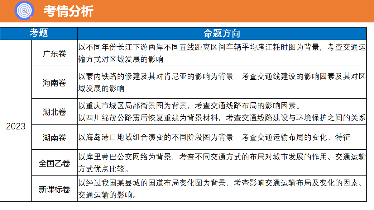 18181934第5页