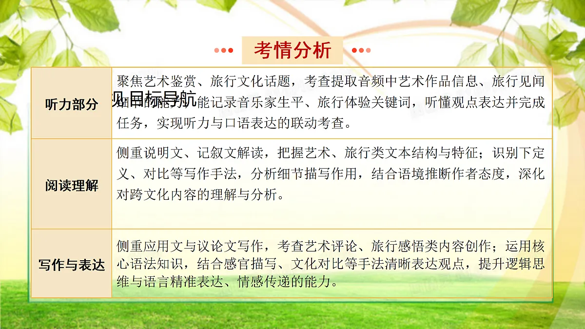 18181935第5页