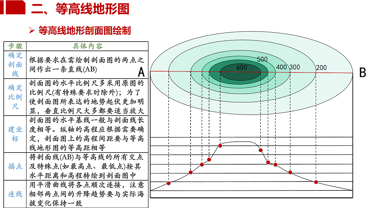 18181938第4页