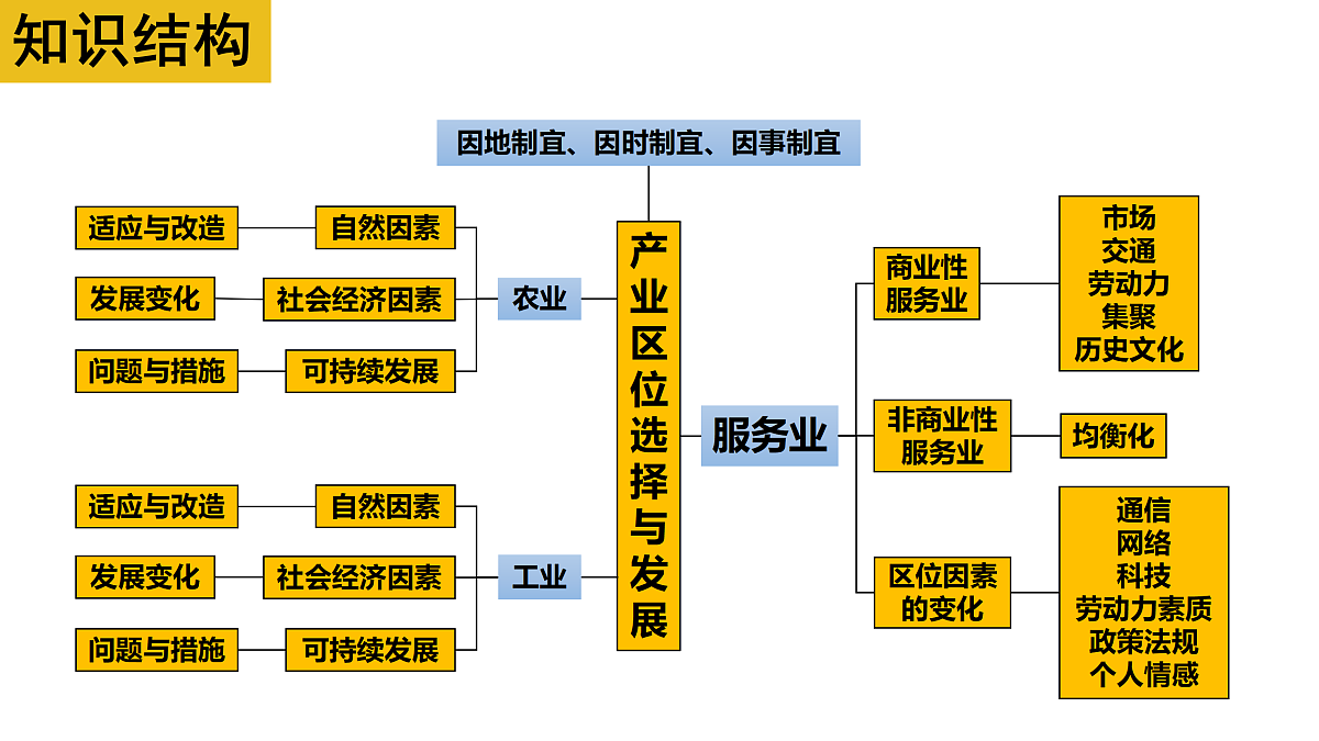 18181940第3页