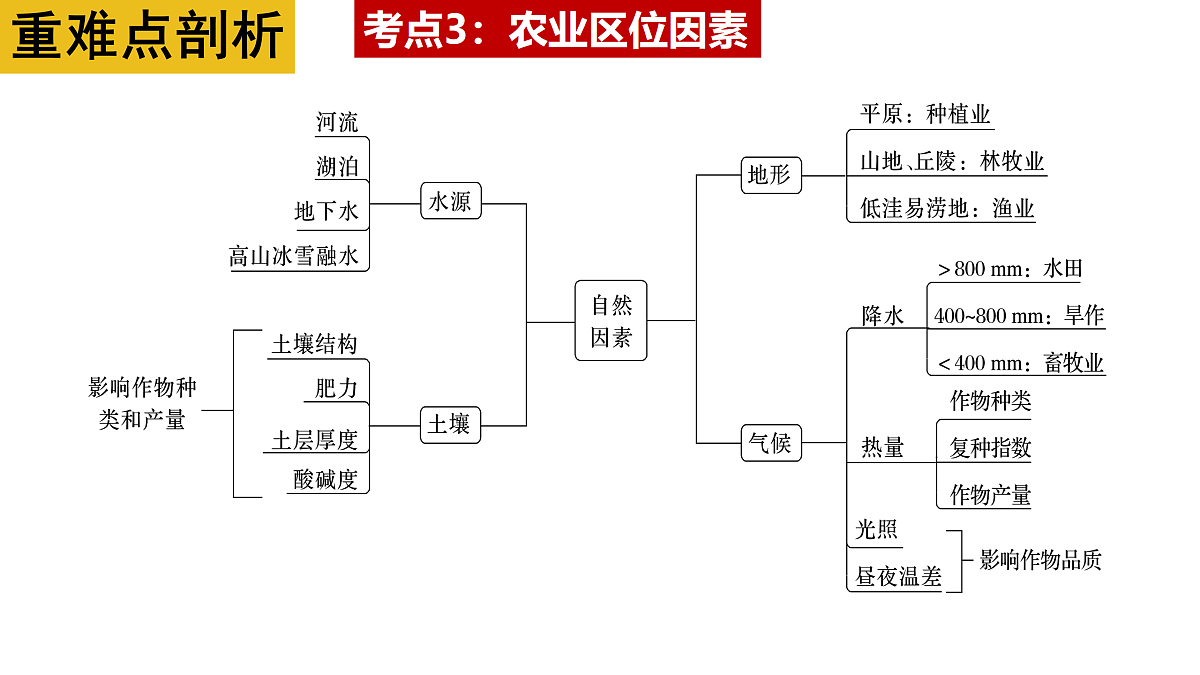 18181940第6页