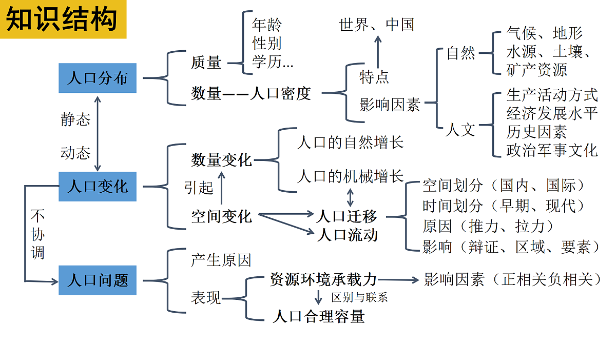 18181941第3页
