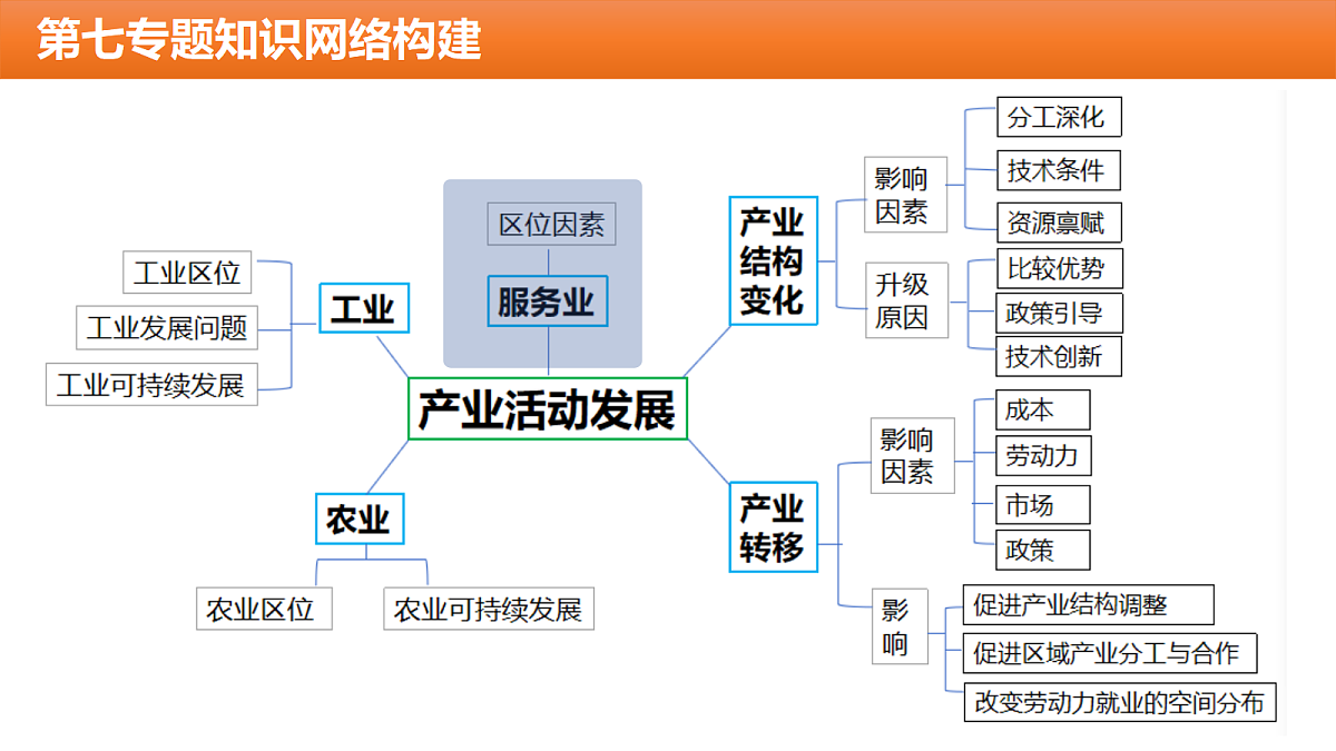 18181981第2页