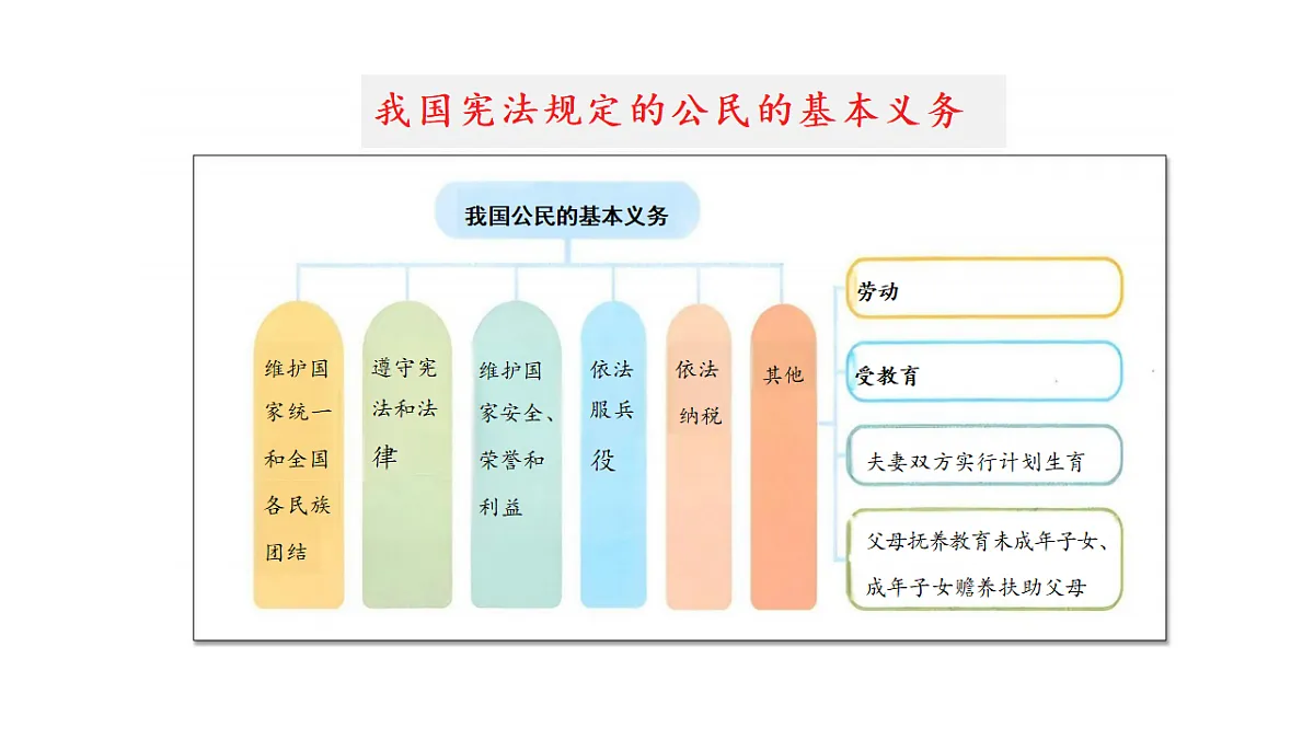 18181990第7页