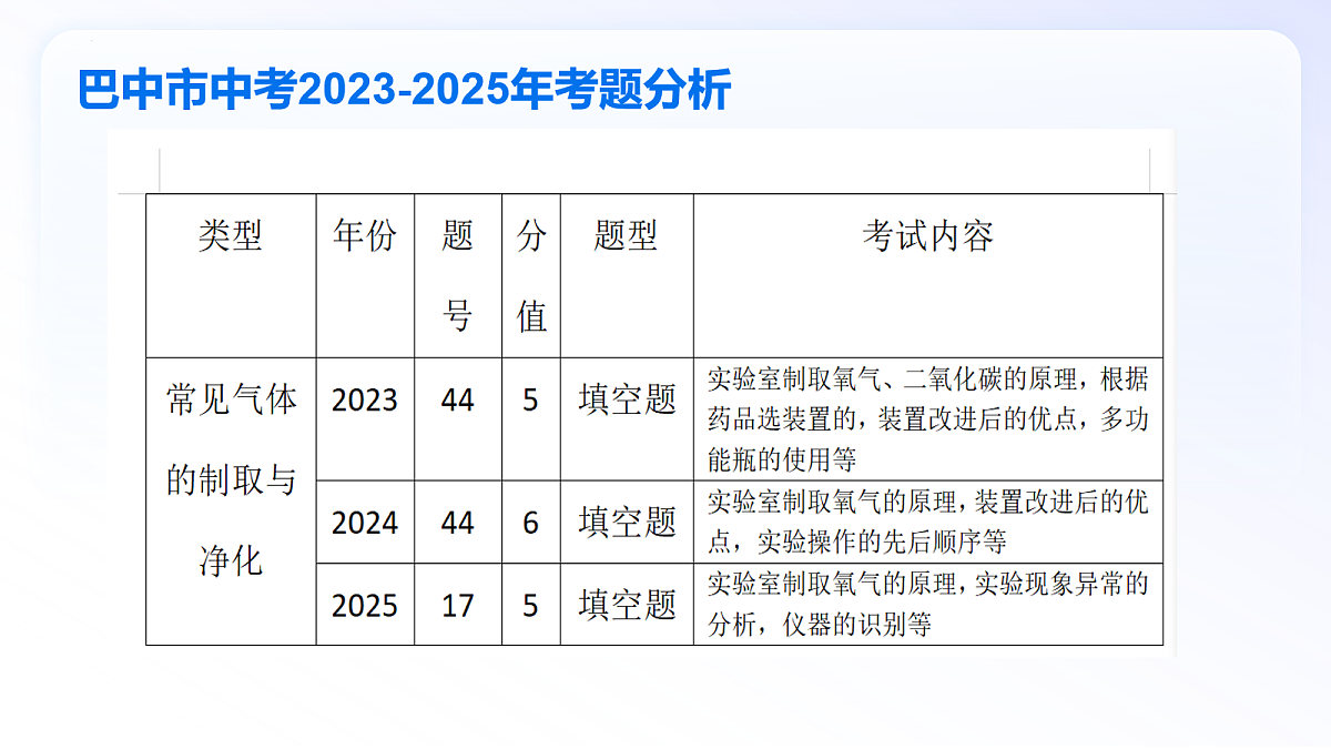 18181999第4页