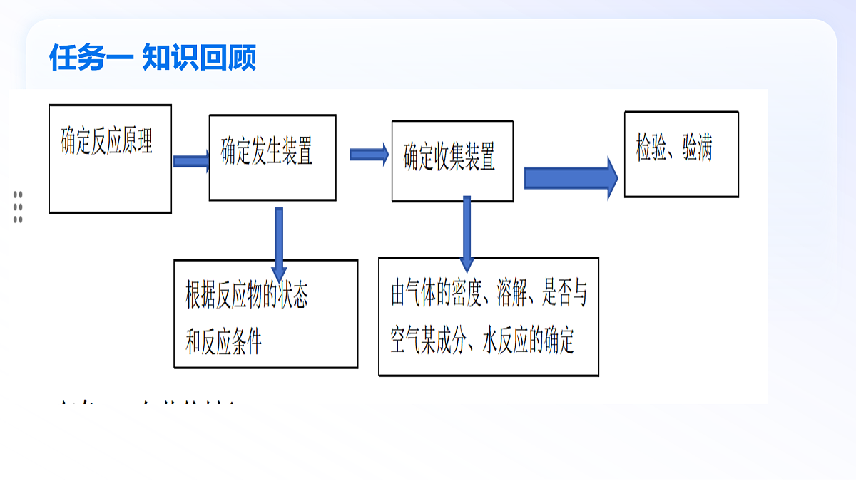 18181999第5页