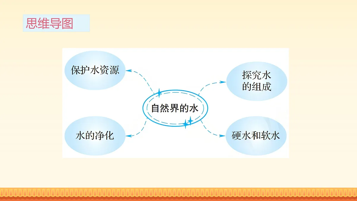 18182005第5页