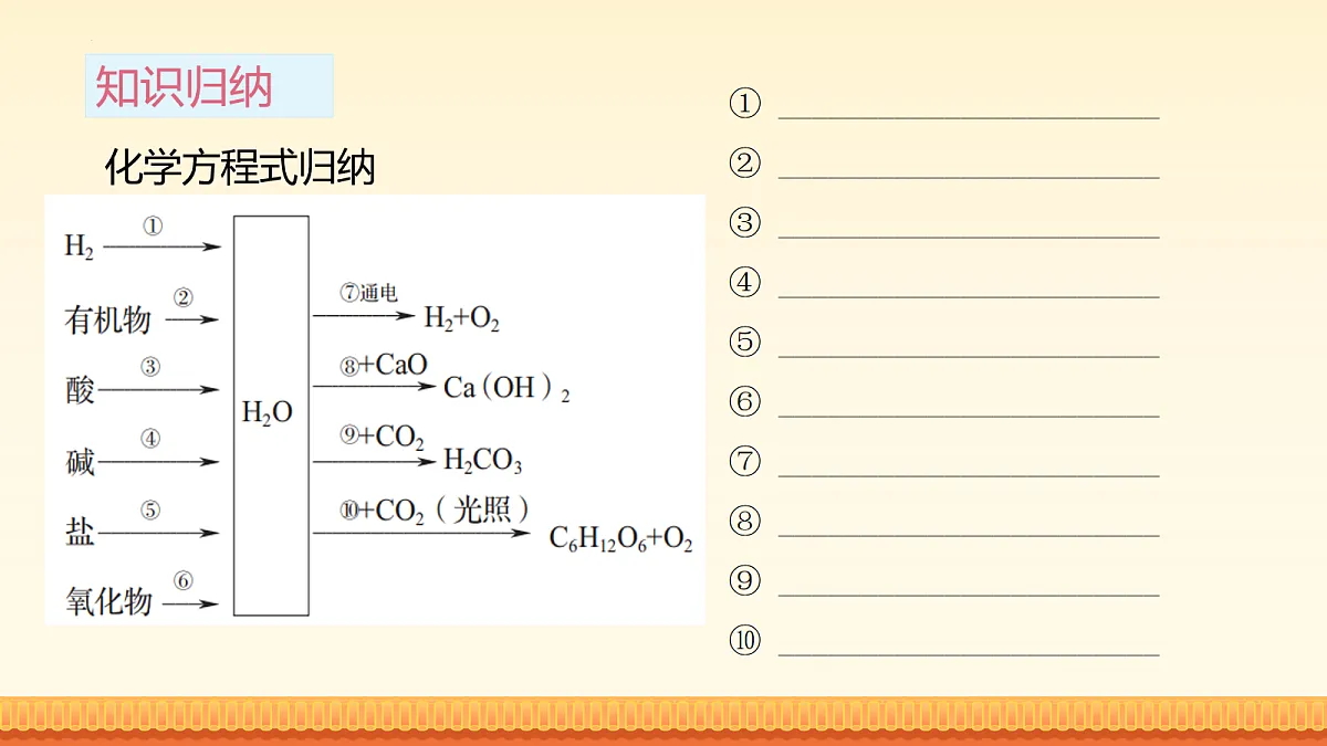 18182005第6页