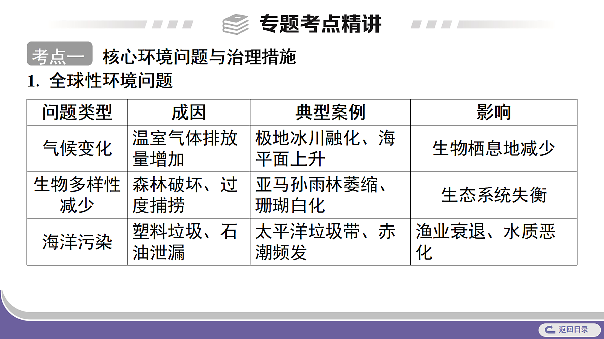 18182006第3页