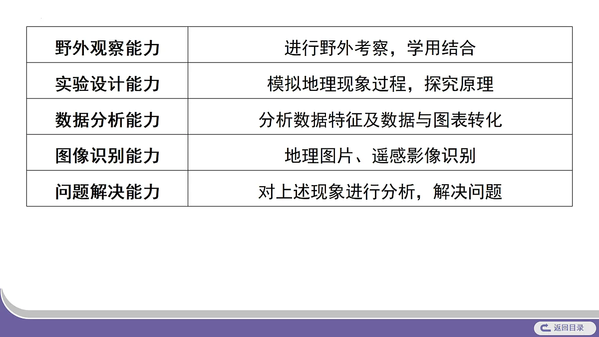18182050第6页