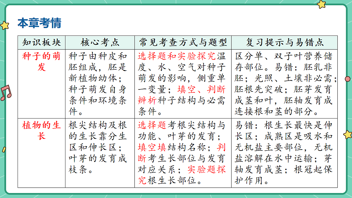 18182058第4页