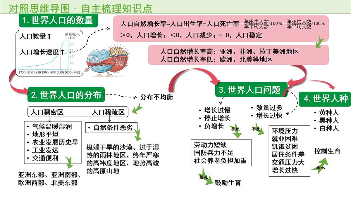18182059第2页