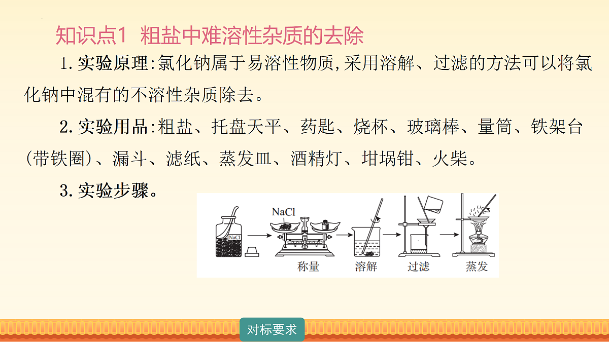 18182061第5页