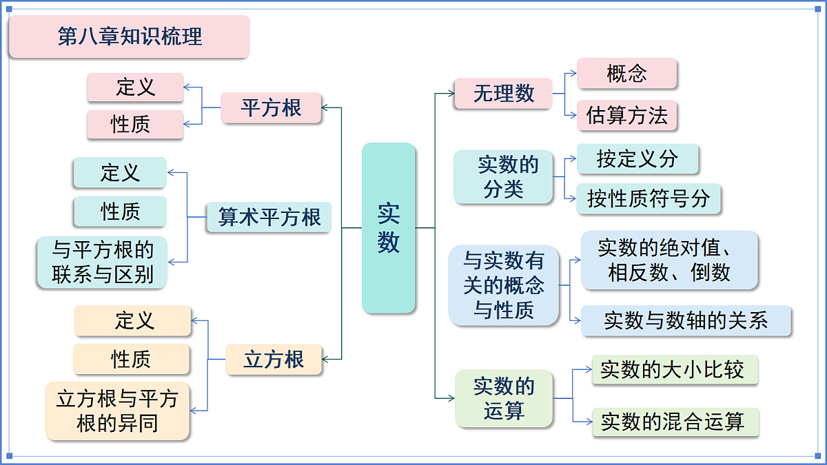 18182108第4页