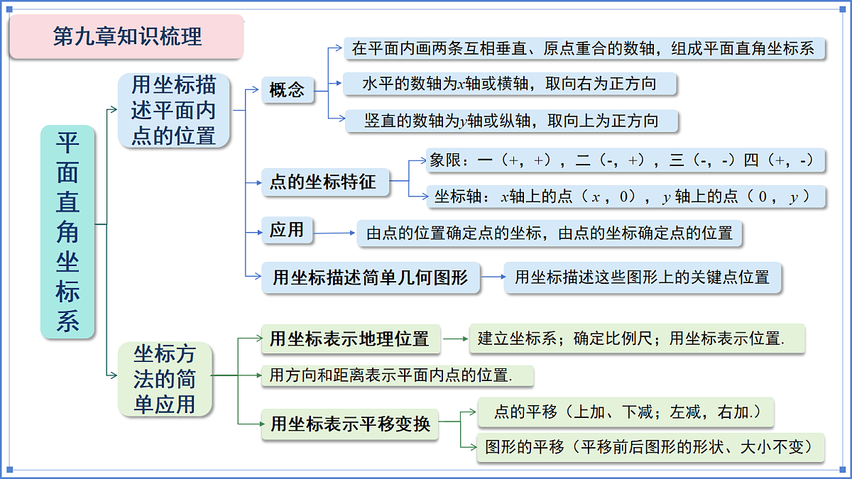 18182108第5页