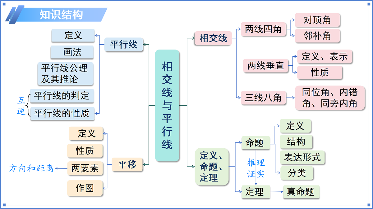18182109第2页