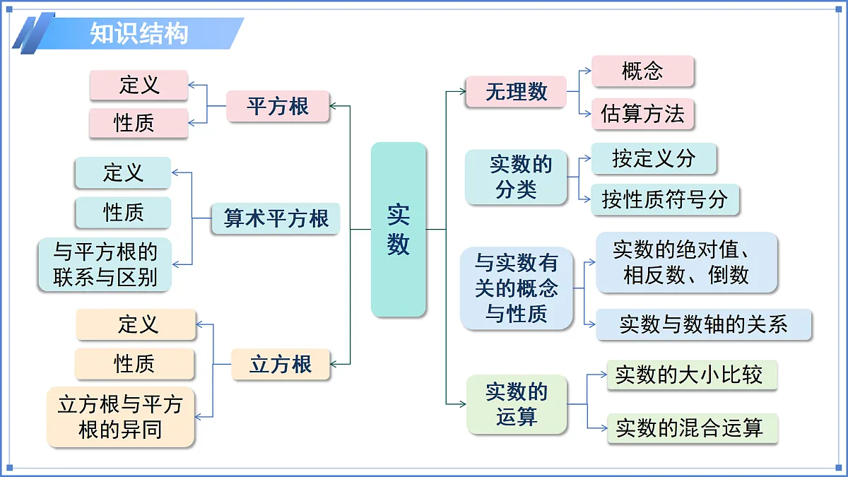 18182109第3页